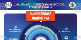 Изложбата „Официалната статистика“ ще бъде открита в София днес