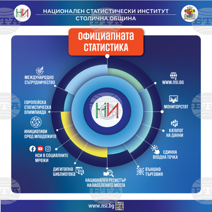 Изложбата „Официалната статистика“ ще бъде открита в София днес
