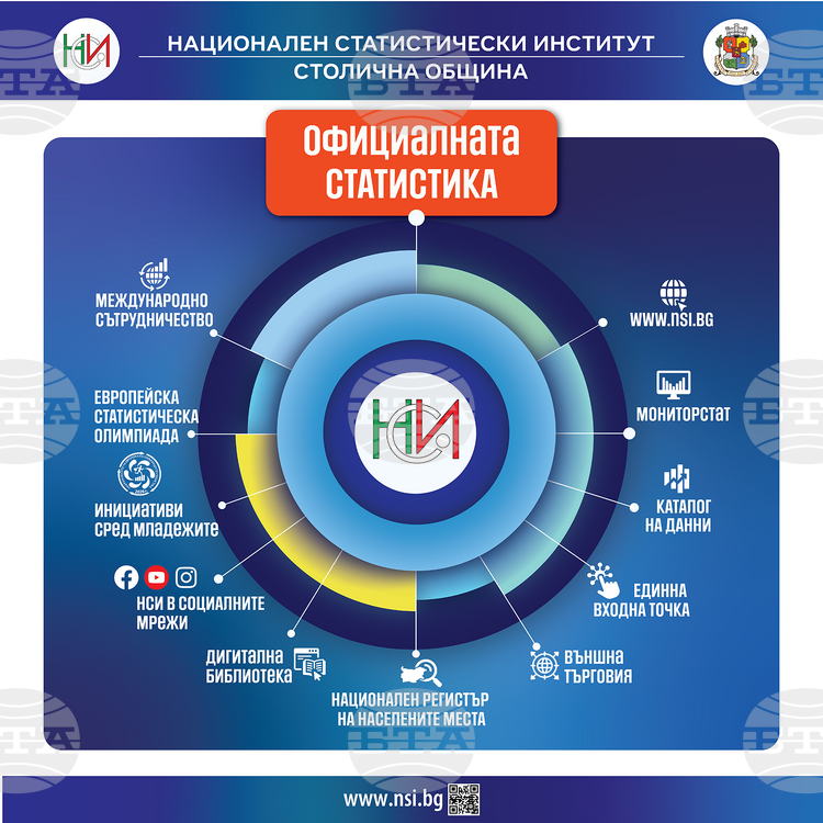Изложбата „Официалната статистика“ ще бъде открита в София днес