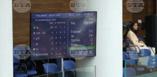 Народното събрание разреши пребиваването на до осем американски военни самолети-цистерни и до 250 военнослужещи в база "Безмер"