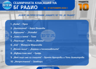 Прея с песента „Кожа“ оглави „Нашите 10“ по „БГ Радио"
