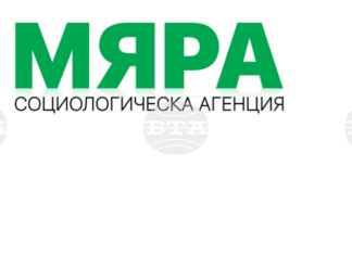 Според първите резултати от екзитпола на "Мяра" към 20:00 часа за президентските избори: Йотова - Вълчев са с 35,6%, Гюров - Кандев - 32,5%